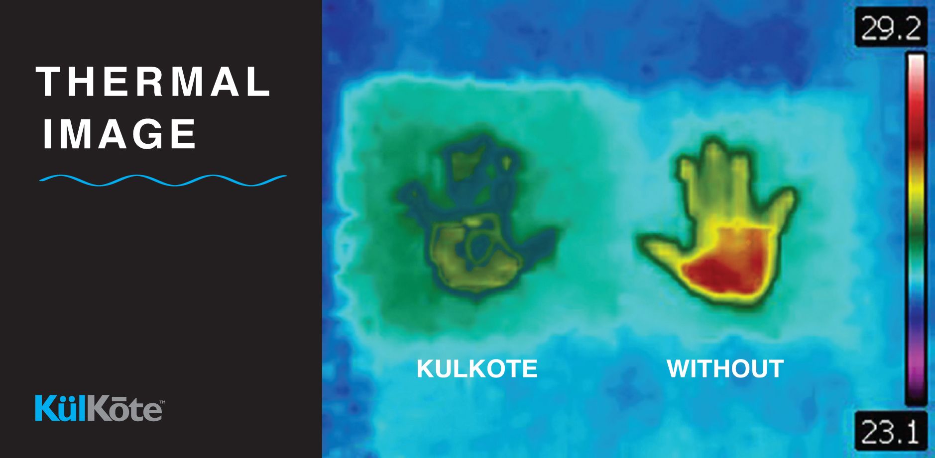 KulKote Thermal proof