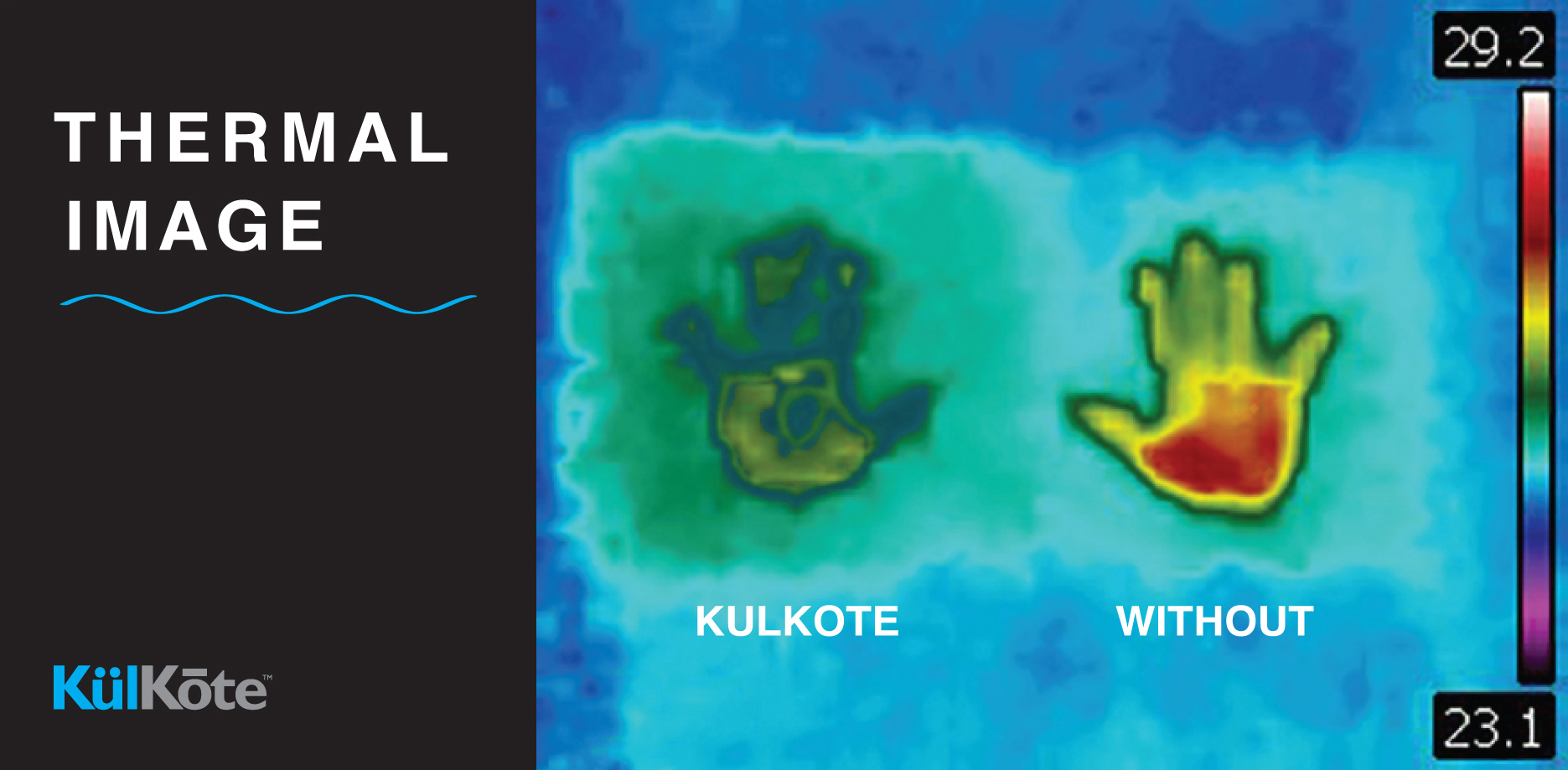 KulKote temperature regulation